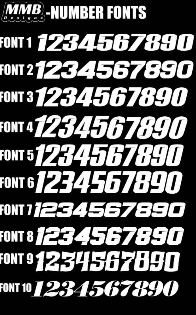 Custom E-Bike Plate Decal